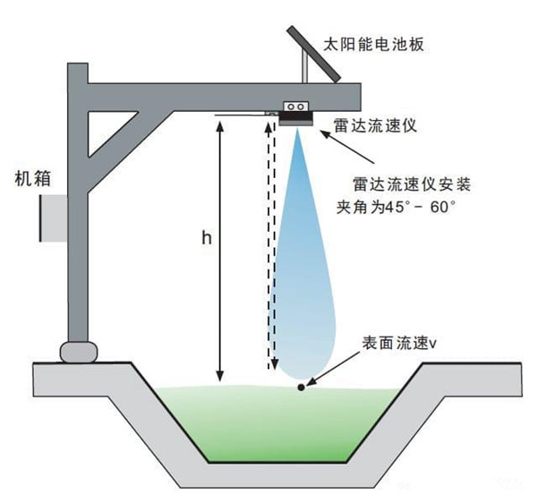 下載 (1).jpg